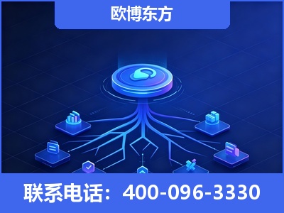 恩平-全链豆包优化