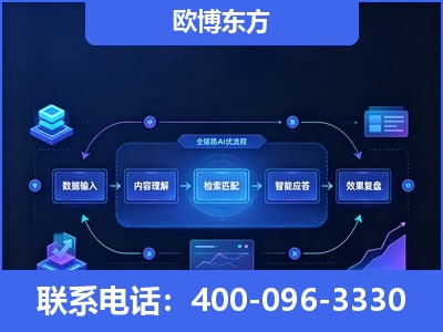 恩平-专业deepseek优化